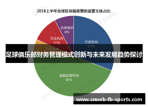 足球俱乐部财务管理模式创新与未来发展趋势探讨 足球俱乐部财务管理模式创新与未来发展趋势探讨