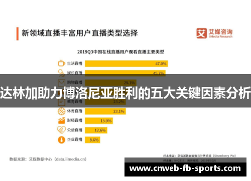 达林加助力博洛尼亚胜利的五大关键因素分析