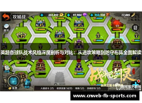 英超各球队战术风格深度剖析与对比：从进攻策略到防守布阵全面解读