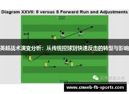 英超战术演变分析:从传统控球到快速反击的转型与影响 英超战术演变分析:从传统控球到快速反击的转型与影响