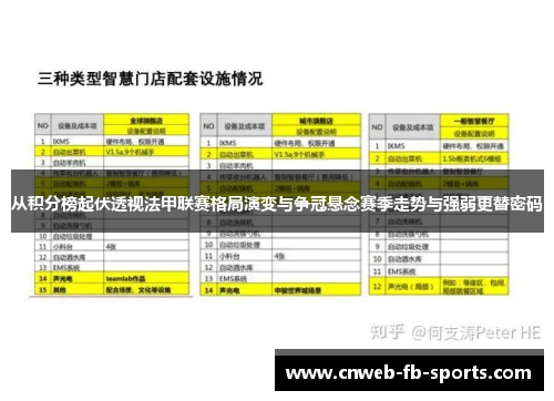 从积分榜起伏透视法甲联赛格局演变与争冠悬念赛季走势与强弱更替密码