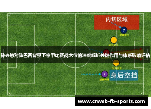 孙兴慜对阵巴西背景下意甲比赛战术价值深度解析关键作用与体系影响评估