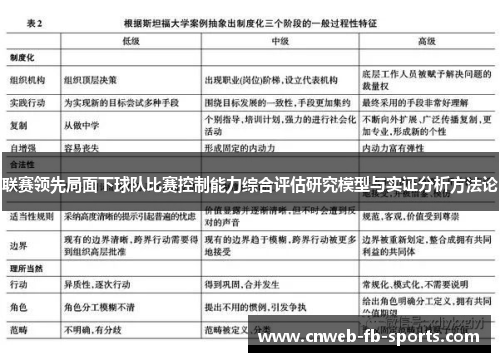 联赛领先局面下球队比赛控制能力综合评估研究模型与实证分析方法论