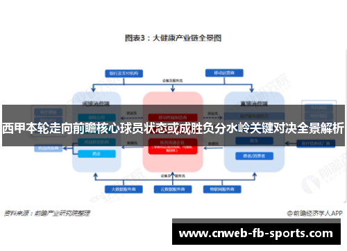 西甲本轮走向前瞻核心球员状态或成胜负分水岭关键对决全景解析