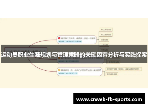 运动员职业生涯规划与管理策略的关键因素分析与实践探索 运动员职业生涯规划与管理策略的关键因素分析与实践探索